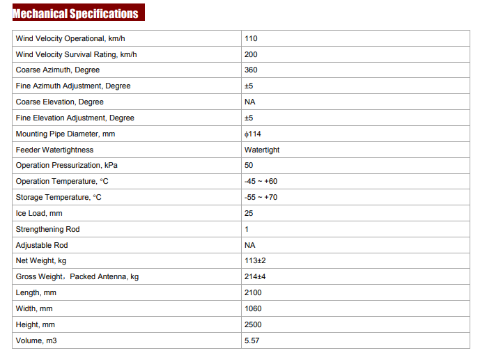 WTJ18-59-FD mechanical.png